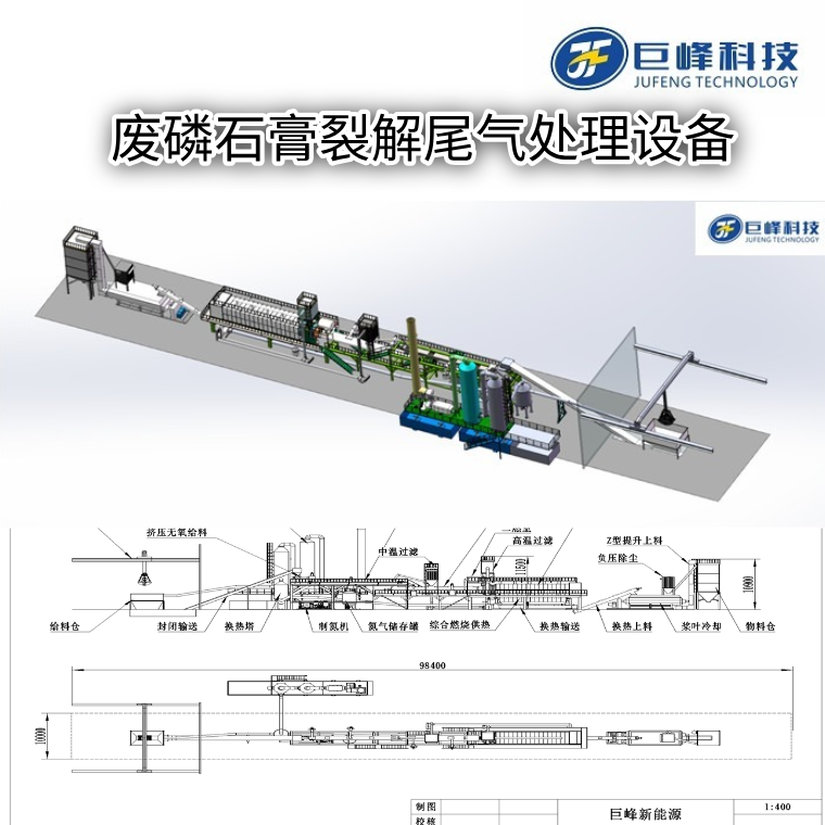 废磷石膏烘干裂解尾气